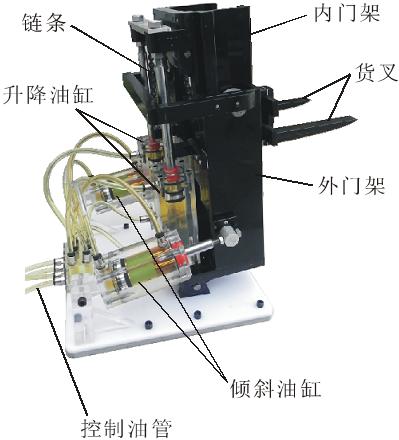 叉車模型