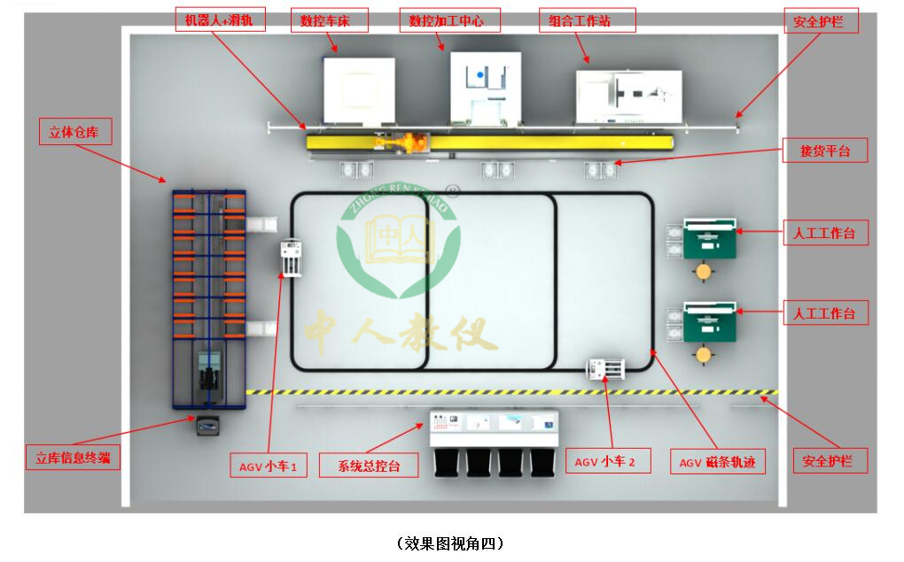 ǻ۹Sa(chn)(xin)(sh)Ӗ(xn)ϵy(tng),MESWMSERP쌍(sh)Ӗ(xn)ϵy(tng)4
