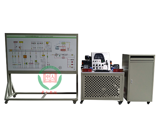 ZRGC-11СPC220ھCȫ܇늿ϵy(tng)Ӗ_